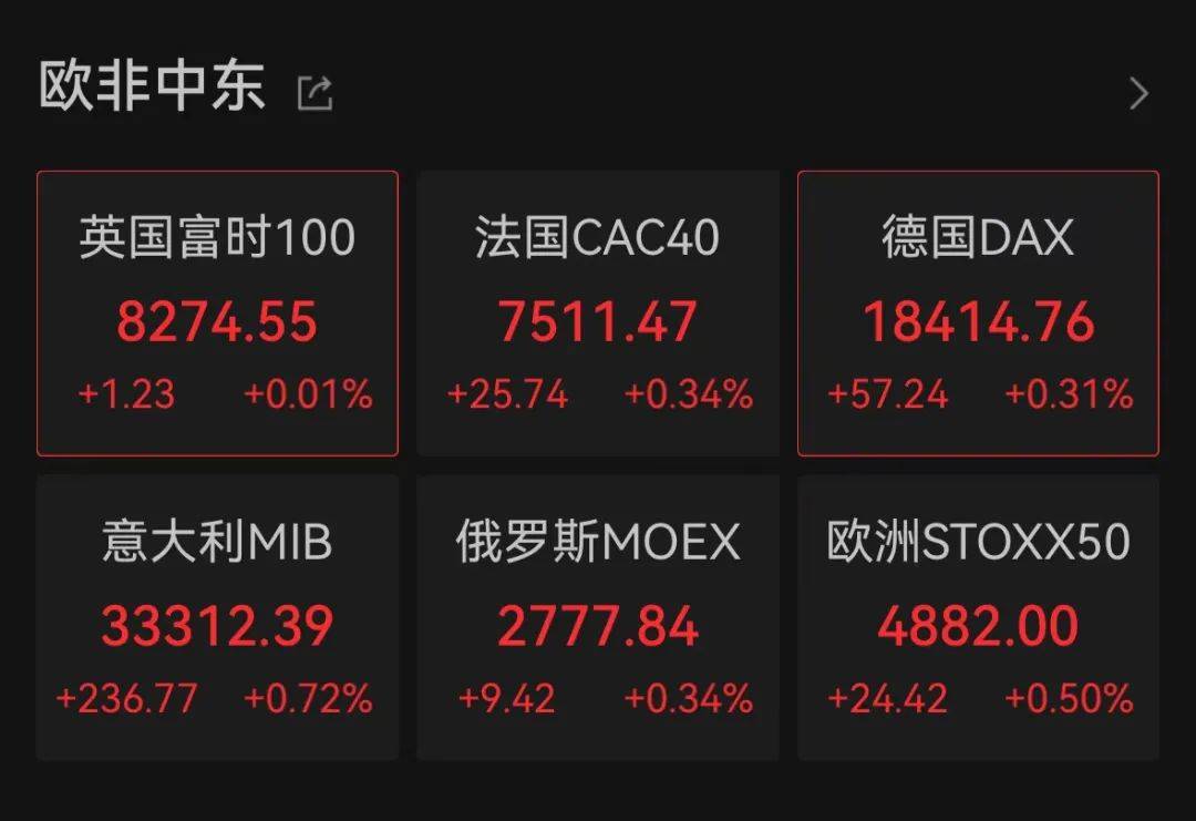 美國最新公布，這項數(shù)據(jù)下修！首次搭配展示，國產(chǎn)游戲又牛了，英偉達ACE技術(shù)迎來首秀