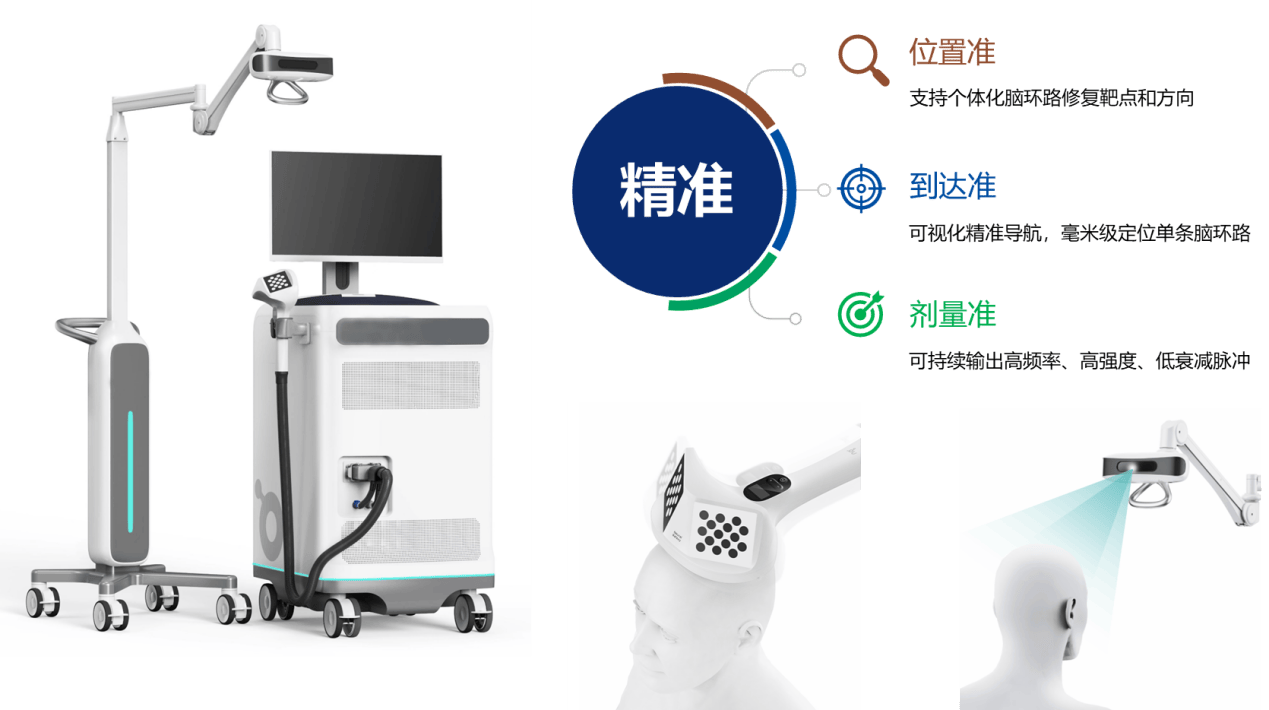 定義康復(fù)科技新理念，腦環(huán)路起搏器亮相國(guó)際康復(fù)設(shè)備展  第2張