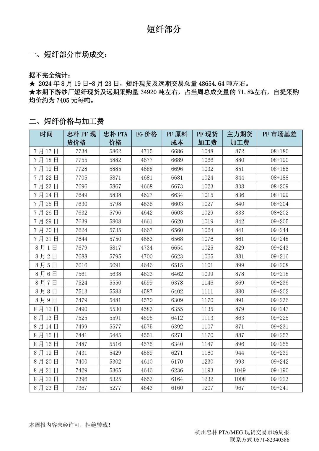 杭州忠樸PTA/MEG/PF現(xiàn)貨交易市場(chǎng)周報(bào)(2024年8.19-8.23)  第14張