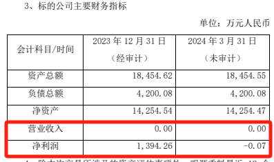 被問詢后，千億級龍頭“聽勸”  第3張