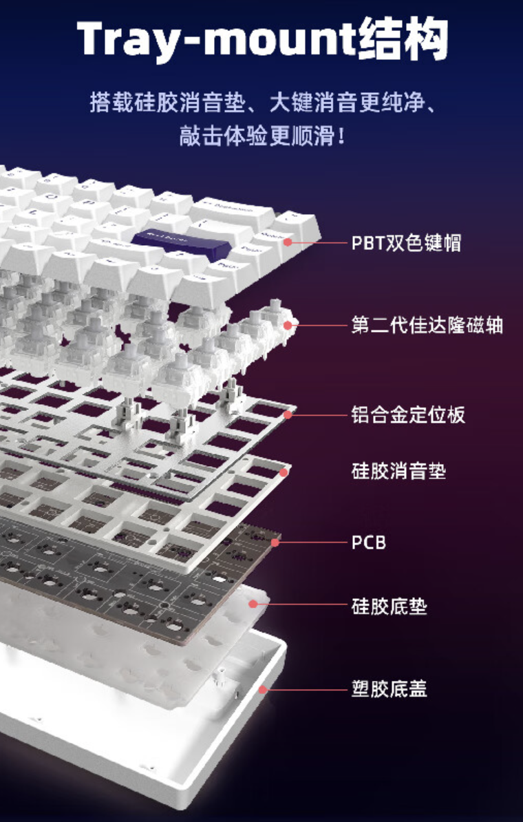 珂芝 G68SE 磁軸鍵盤開售：側(cè)刻鍵帽、8KHz 回報率 / Tray-mount 結(jié)構(gòu)，349 元  第6張