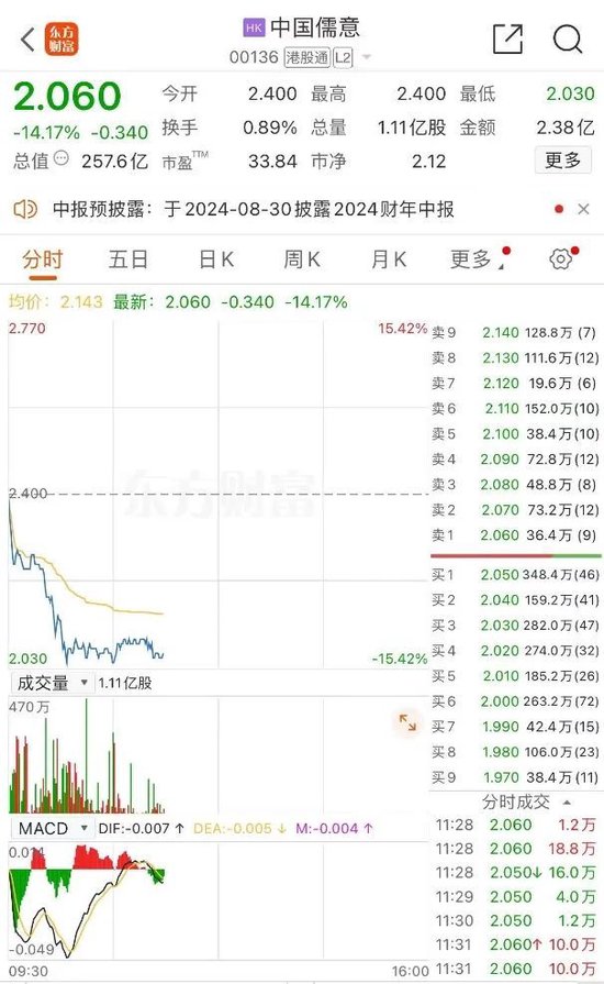 銀行股逆勢走高，四大行盤中再創(chuàng)歷史新高  第7張