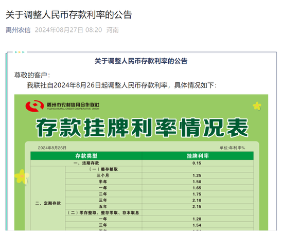 近十家中小銀行接過“存款降息”大旗 調(diào)降幅度10至35個基點 本輪降息傳導速度明顯更快  第2張