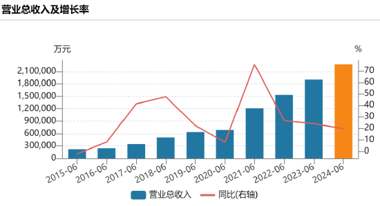 2000億巨頭逼近跌停，大股東火速出手