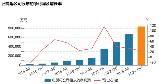 2000億巨頭逼近跌停，大股東火速出手