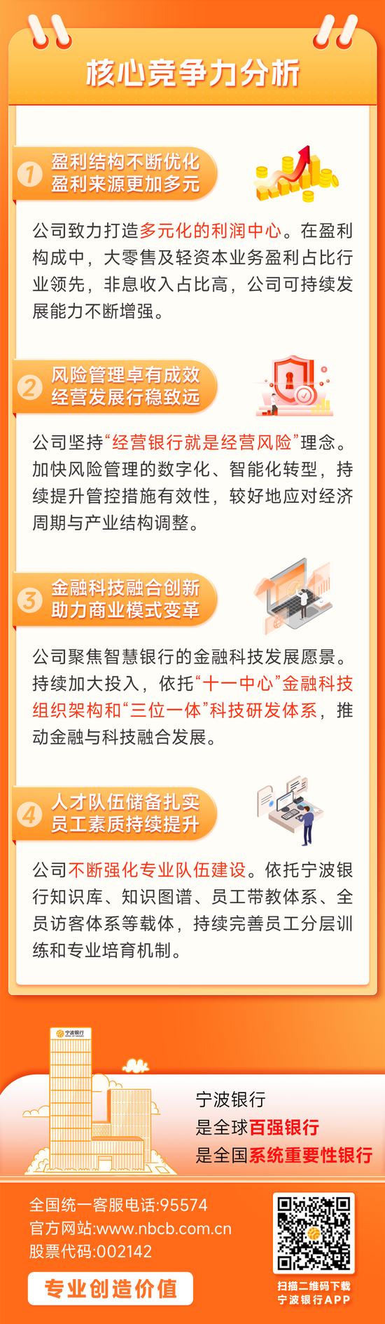 提質增效 寧波銀行2024年半年度報告解讀  第3張