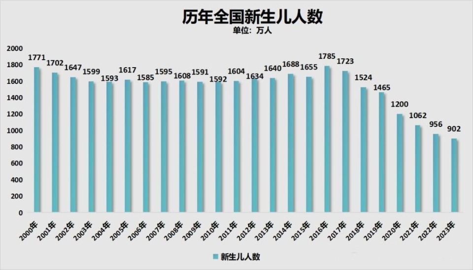 豪悅護(hù)理上半年業(yè)績(jī)雙降、嬰幼兒衛(wèi)生用品銷售額降10% 自有品牌開拓致銷售費(fèi)用增長(zhǎng)59%