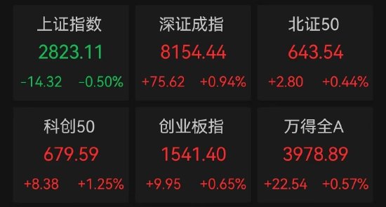 漲近480%，這只股42天38個(gè)漲停！蘋果押注AI手機(jī)大受歡迎，PCB個(gè)股曬出亮眼成績單  第1張