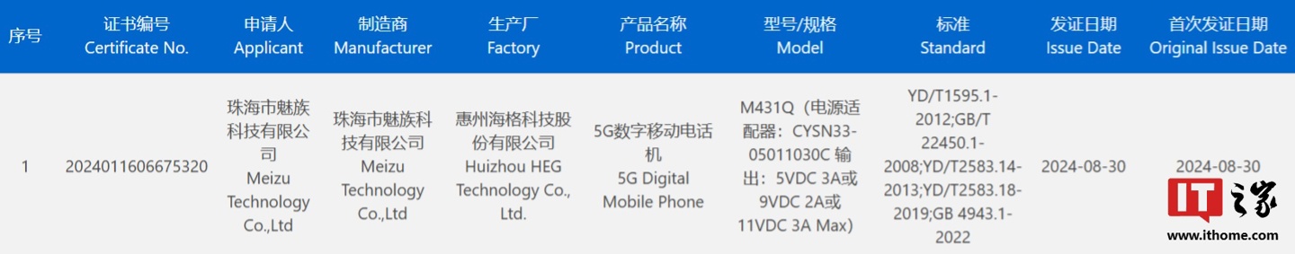 vivo X200 系列、魅族新機(jī)通過 3C 認(rèn)證，分別支持 90W、33W 快充