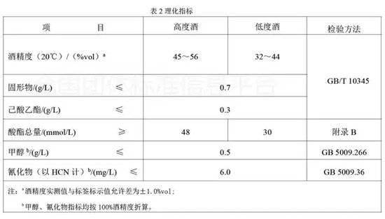 國(guó)緣四開(kāi)成了“中國(guó)銷量第一”？今世緣在玩什么文字游戲？  第4張