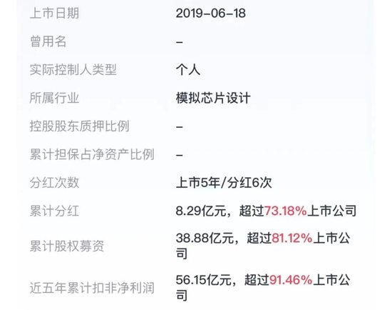 卓勝微：射頻前端芯片國(guó)內(nèi)“一哥”，士別三日敢和思佳訊掰手腕？  第27張