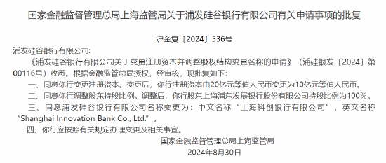 浦發(fā)硅谷銀行獲批更名為上?？苿?chuàng)銀行