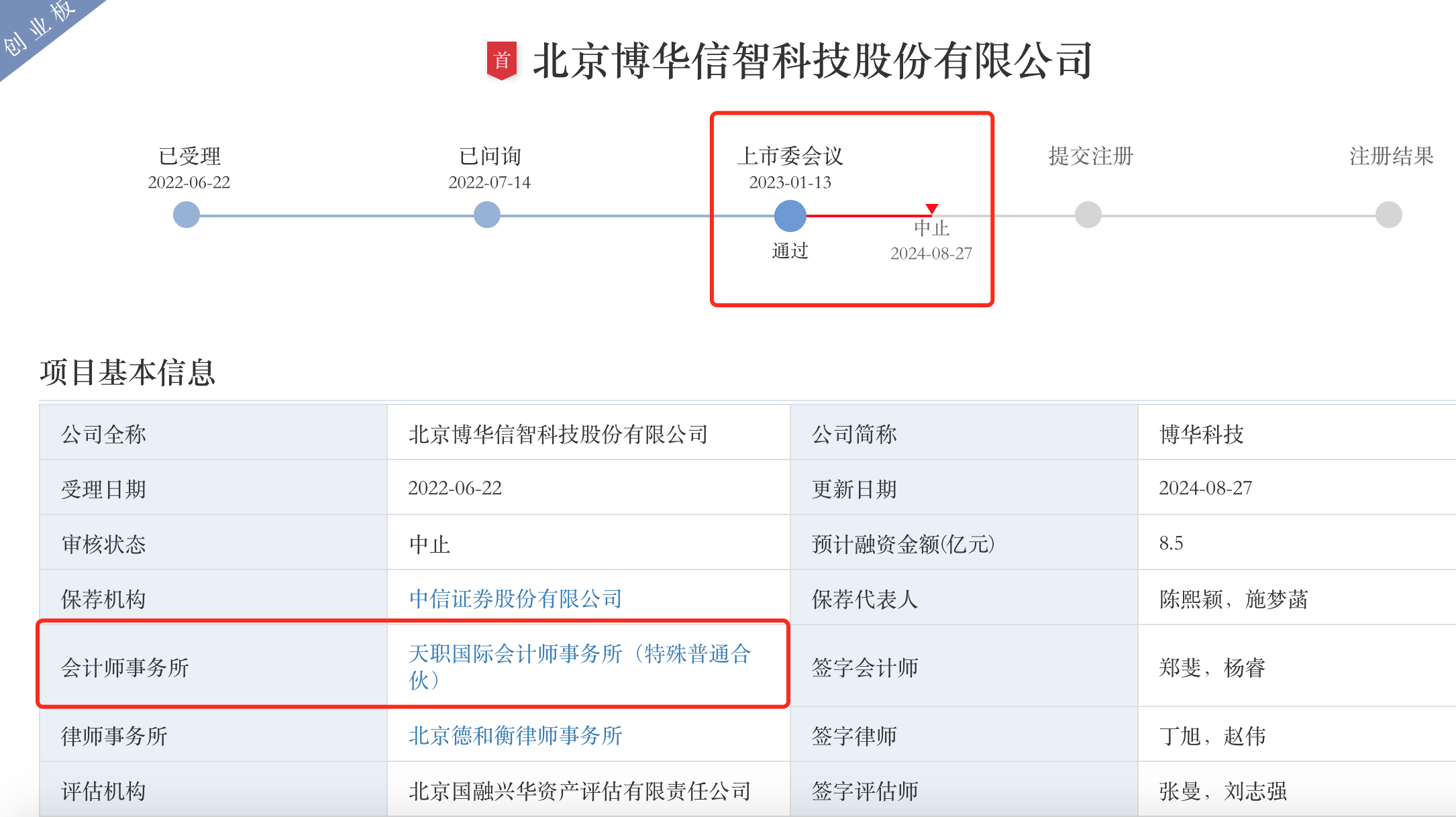 過會(huì)超過一年半至今未提交注冊，博華科技又“踩雷”造假會(huì)計(jì)師中止IPO