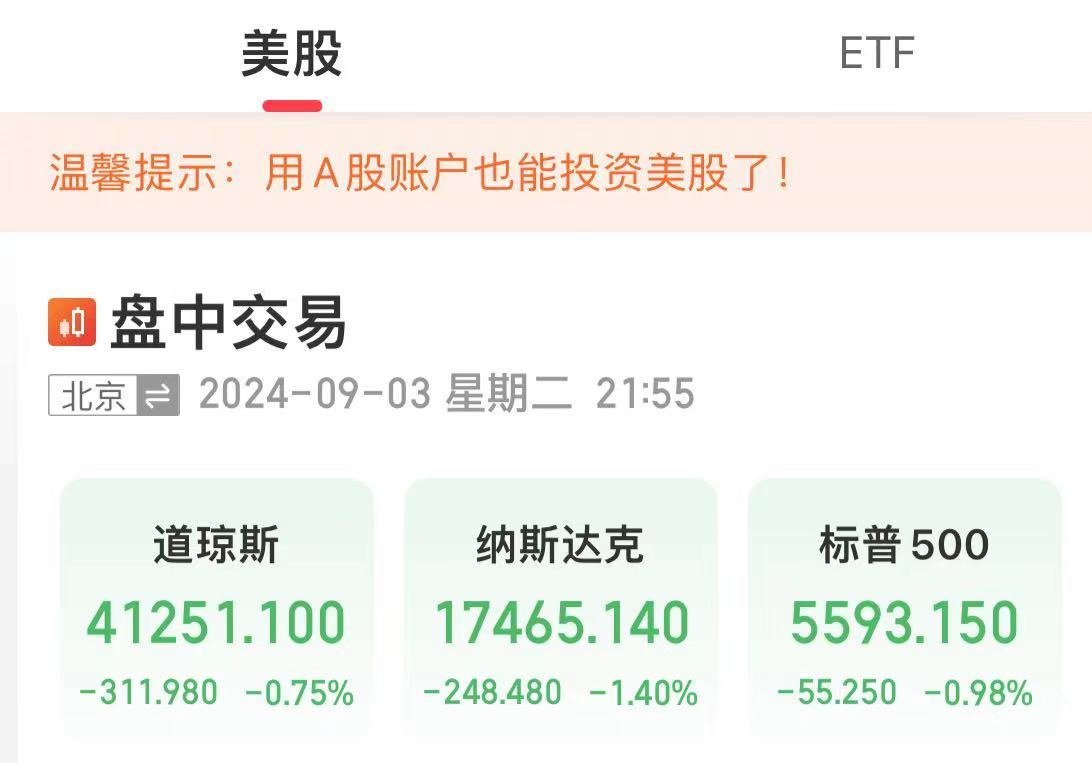 國際原油跳水，美油、布油跌超3%！美股芯片股重挫，英偉達跌超5%！波音跌超7%，什么信號？