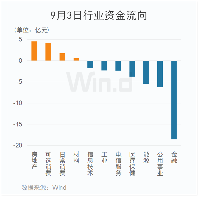 滬指險守2800點(diǎn)！華為產(chǎn)業(yè)鏈持續(xù)火爆  第9張