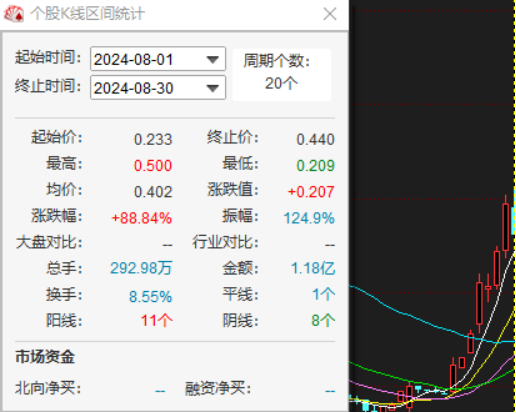 南方錳業(yè)暴漲暴跌背后的“沖突”，南錳集團(tuán)對(duì)外披露大股東“異?！? 第1張