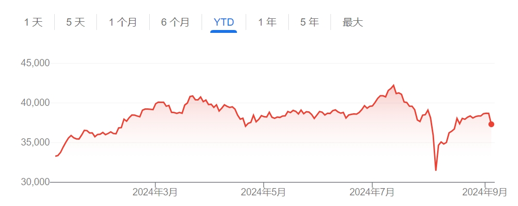 日股“黑色星期一”再度重演？法興警告：套利交易平倉潮還未結(jié)束