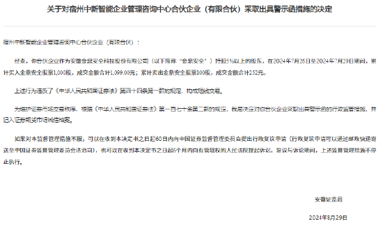 持股5%以上并短線交易金鼎安全合計(jì)1351元 宿州中新智能收警示函