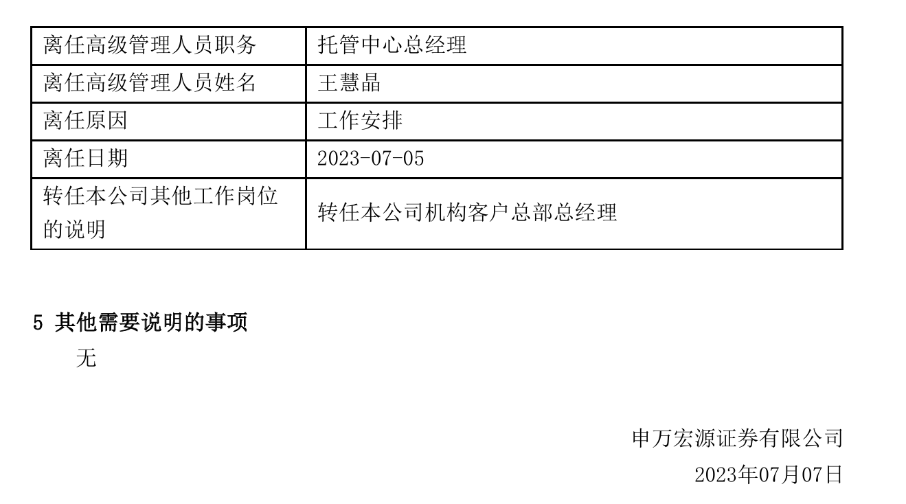 質(zhì)疑考核結(jié)果，直指獎金分配，申萬宏源員工微信群“炮轟”多名部門領(lǐng)導(dǎo)，聲稱實(shí)名舉報(bào)！