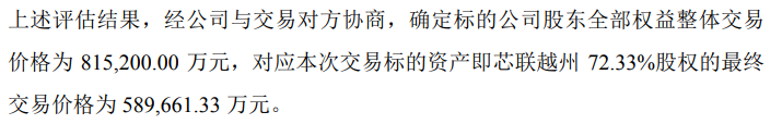 年內(nèi)最大芯片并購，來了！