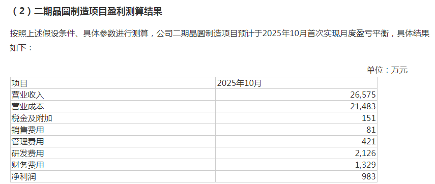 年內(nèi)最大芯片并購，來了！  第7張