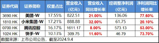 互聯(lián)網(wǎng)里程碑事件！淘寶全面接入微信支付，影響有多大？  第2張