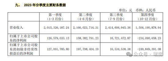 億晶光電多事之秋，老板古漢寧股權(quán)全被凍結(jié)了  第1張