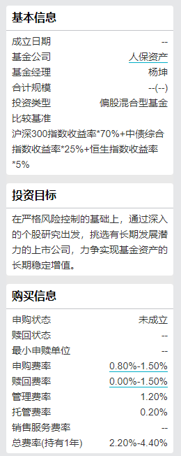 人保資產(chǎn)楊坤10個(gè)月虧27%排名倒數(shù)，上半年換手率1683%是同類7.38倍，新發(fā)基金人保趨勢優(yōu)選混合你敢買嗎?  第1張