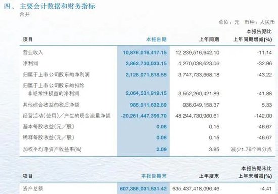 突發(fā)！申萬宏源“80后”投行執(zhí)行總經(jīng)理王昭憑，被曝會場被帶走  第3張