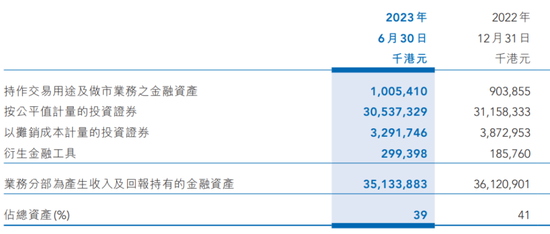 又見(jiàn)底部信號(hào)？熊市券商大整合來(lái)了！一夜之間被合并，投行老總潛逃金三角被抓回：海通證券，為何雪崩？  第15張