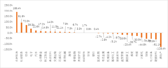 家電行業(yè)收入與凈利潤(rùn)穩(wěn)步增長(zhǎng)，白色家電最為穩(wěn)健——家用電器行業(yè)2024H1業(yè)績(jī)點(diǎn)評(píng)