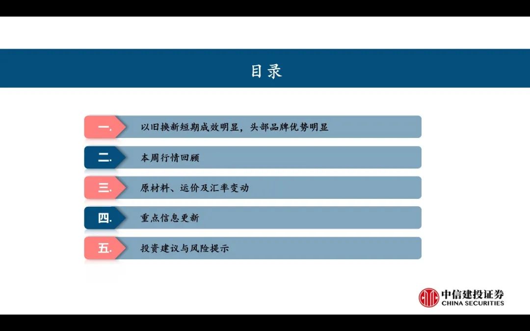 【中信建投家電 | 動態(tài)】以舊換新短期成效初顯，頭部品牌優(yōu)勢突出（2024年9.2-9.6周觀點） - 拷貝  第3張