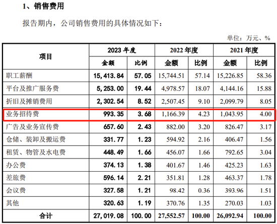 又一IPO終止！值得一看  第4張