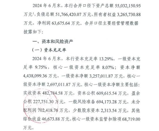 漢口銀行又遭股東“清倉”！聯(lián)想控股的金融版圖還好嗎？  第4張