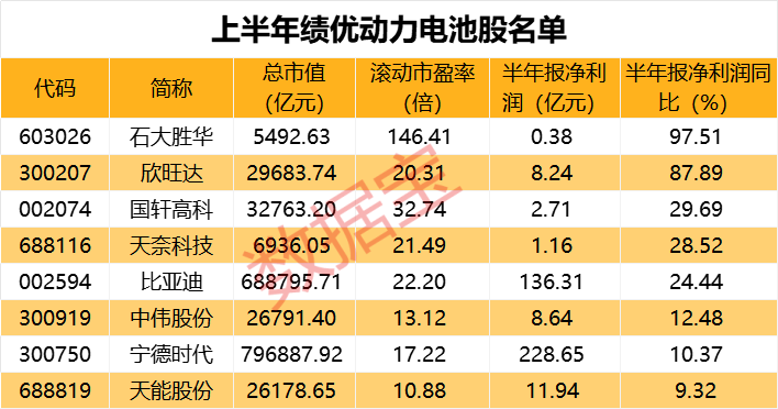 突然傳聞停產(chǎn)，鋰礦暴漲，“鋰王”罕見漲停！機(jī)構(gòu)最新研判來了，或提前啟動上漲！  第4張