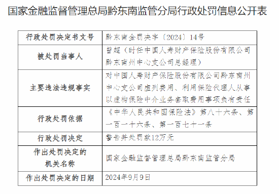 中國人壽財(cái)險黔東南州中心支公司被罰47萬元：虛列費(fèi)用 利用保險代理人從事以虛構(gòu)保險中介業(yè)務(wù)套取費(fèi)用  第2張