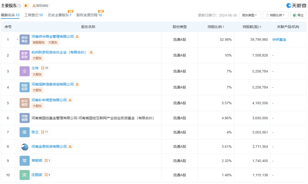 酒便利獨(dú)家回應(yīng)：內(nèi)部已成立應(yīng)急小組，公司經(jīng)營一切正常