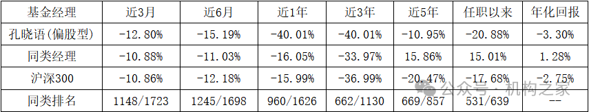 “12宗罪”爆料指向興銀基金！第二項爆料與事實部分相符  第6張