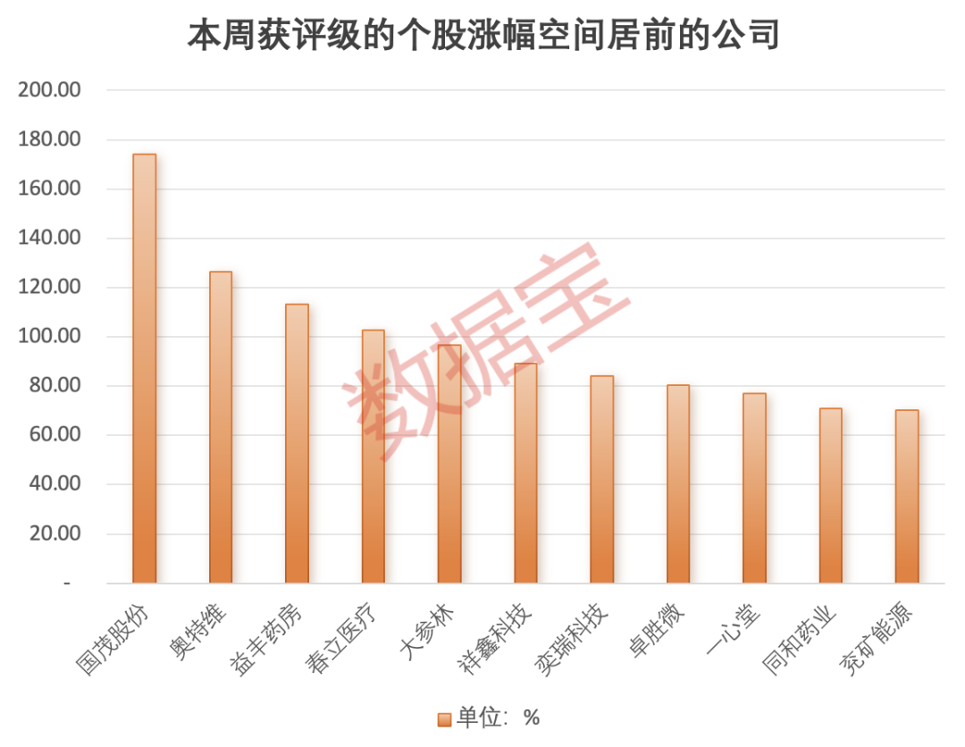 固態(tài)電池產(chǎn)業(yè)化信號已至？多家公司透露進(jìn)展，機(jī)構(gòu)火熱關(guān)注！千億工程機(jī)械龍頭8月出口數(shù)據(jù)亮了  第4張