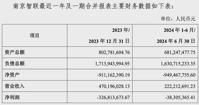 被百度起訴，“四維圖新之子”卻獲滴滴、騰訊、蔚來(lái)投資要IPO？  第8張