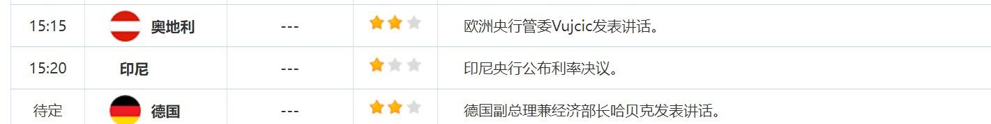 9月18日財(cái)經(jīng)早餐：美國零售額意外上升美元上漲黃金承壓，黎巴嫩尋呼機(jī)爆炸事件后誓言報(bào)復(fù)