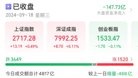 突發(fā)利空，一次性手套龍頭“中槍”？馬斯克旗下腦機接口公司新進展，這些概念股被機構(gòu)盯上  第1張