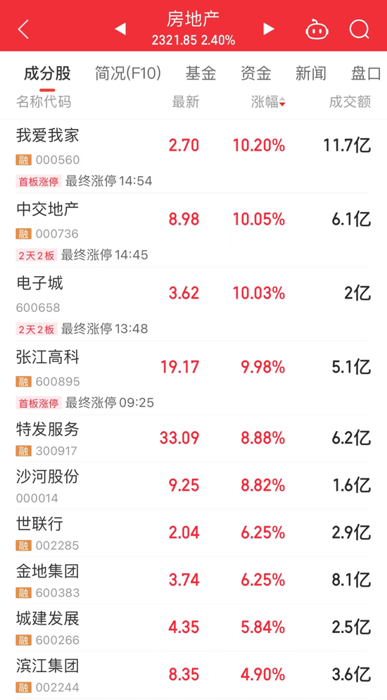 突發(fā)利空，一次性手套龍頭“中槍”？馬斯克旗下腦機接口公司新進展，這些概念股被機構(gòu)盯上  第2張