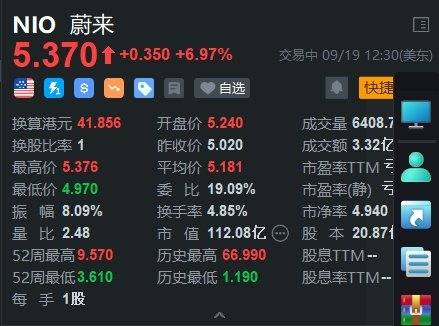 美股異動(dòng)丨蔚來(lái)大漲7% 樂(lè)道L60正式上市20.69萬(wàn)元起