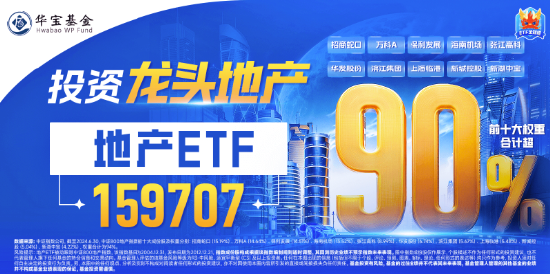 萬科A六連陽，地產ETF（159707）再漲1.65%階段新高！板塊底部反彈超8%，支撐因素有哪些？  第2張