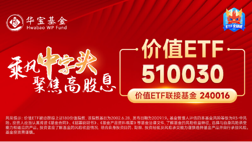 政策利好接踵而至，價(jià)值ETF（510030）收漲1.08%，日線三連陽(yáng)！機(jī)構(gòu)：看好高股息紅利資產(chǎn)配置價(jià)值