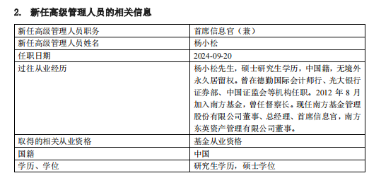 南方基金完成高管團(tuán)隊(duì)換屆 楊小松擔(dān)任公司總經(jīng)理  第1張