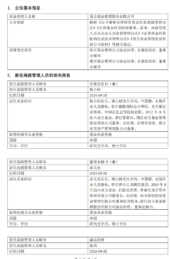 南方基金完成高管團(tuán)隊(duì)換屆 楊小松擔(dān)任公司總經(jīng)理兼首席信息官