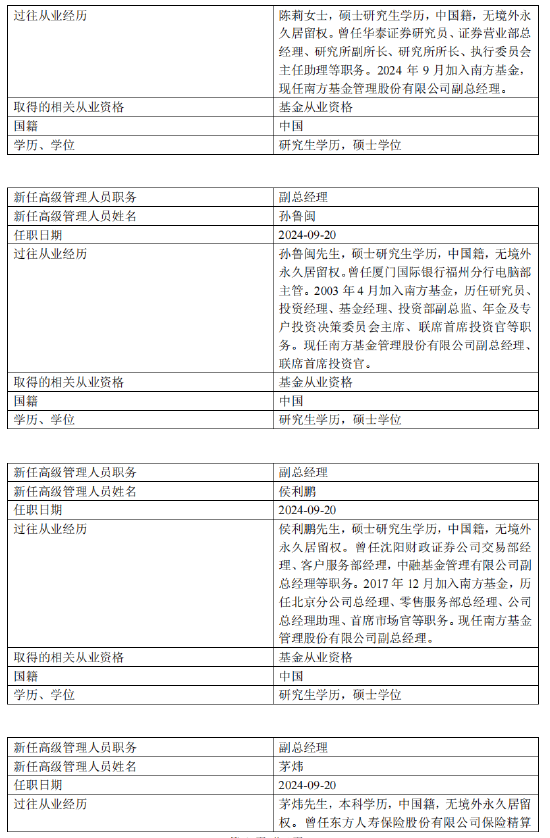 南方基金完成高管團(tuán)隊(duì)換屆 楊小松擔(dān)任公司總經(jīng)理兼首席信息官