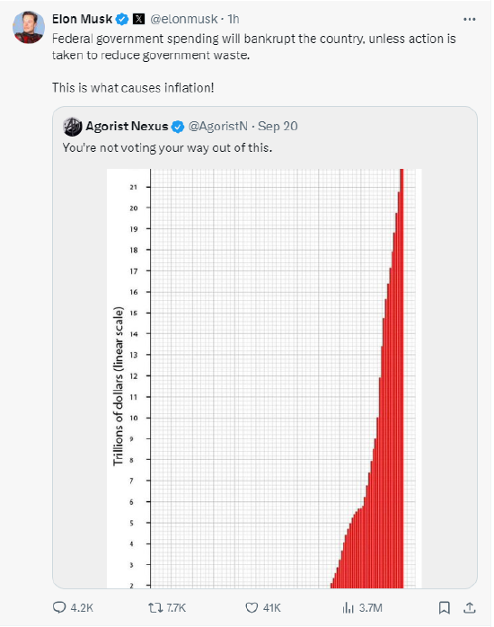 馬斯克：美國政府的開支將使國家破產(chǎn)！  第1張